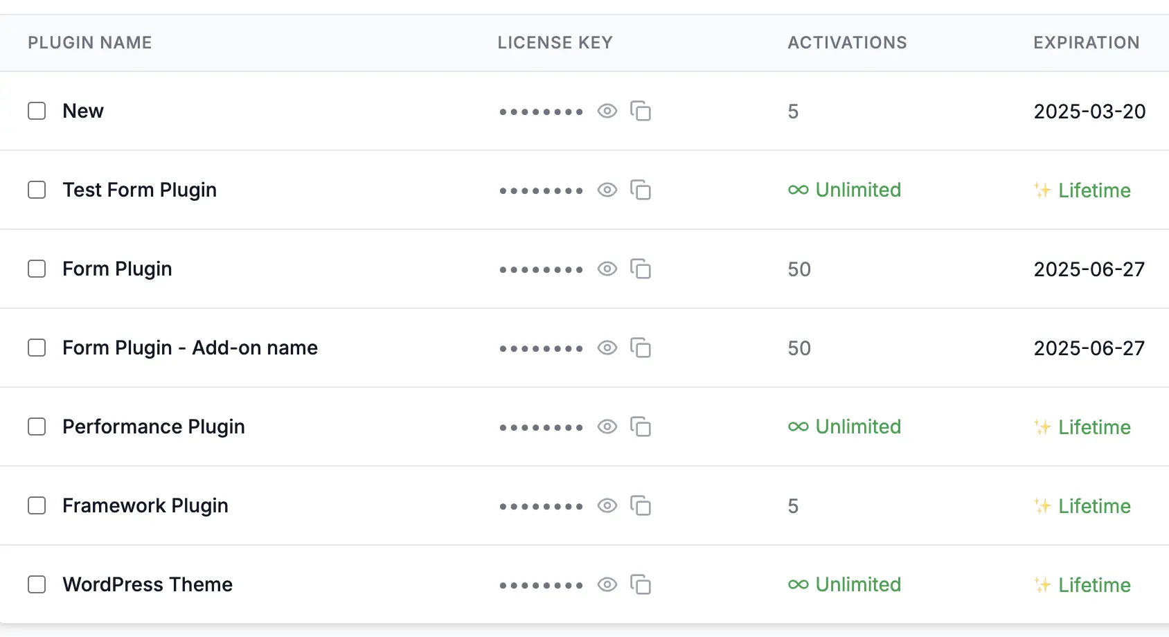 Lifetime deal tracking